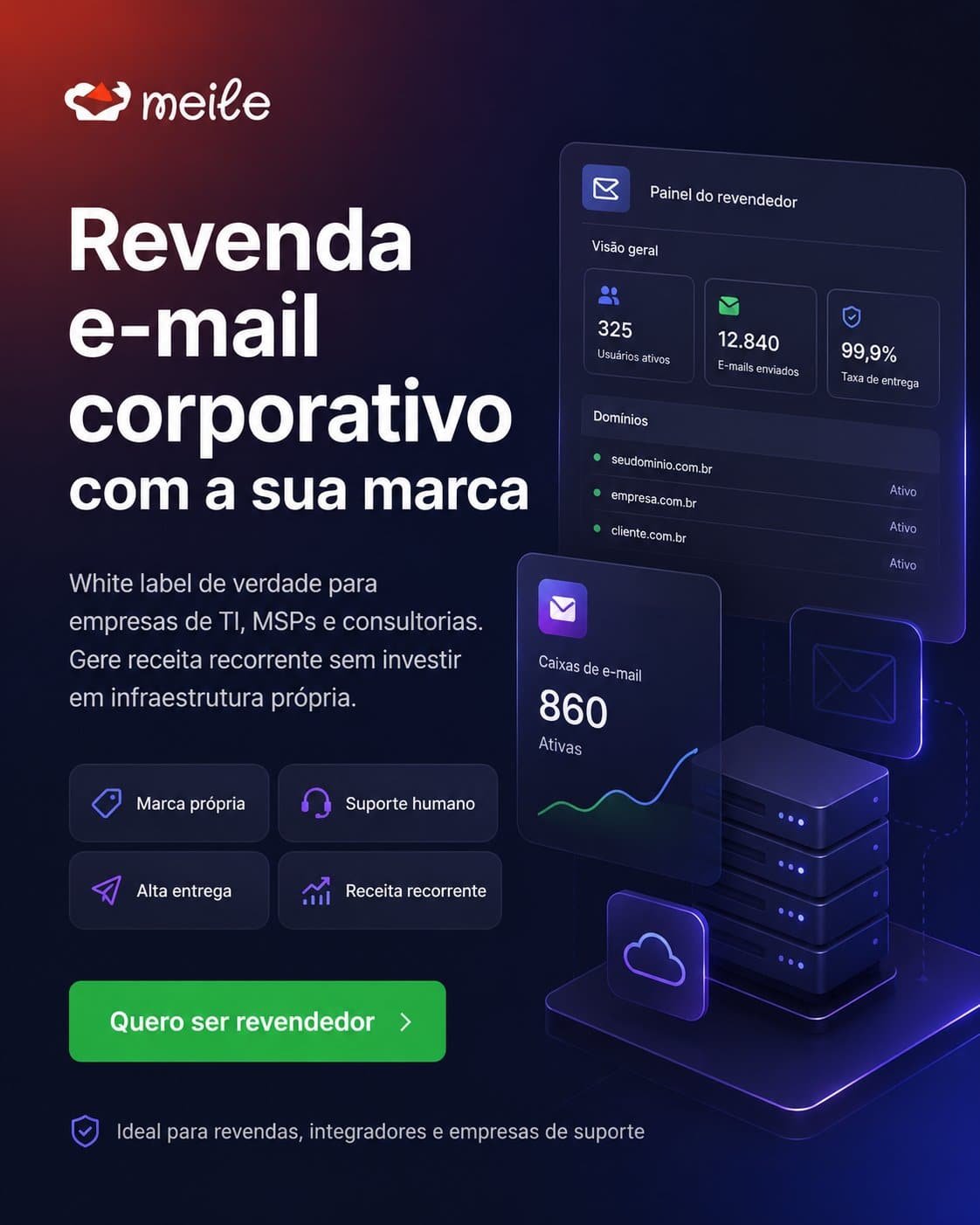 Criativo Meile - Receita Recorrente