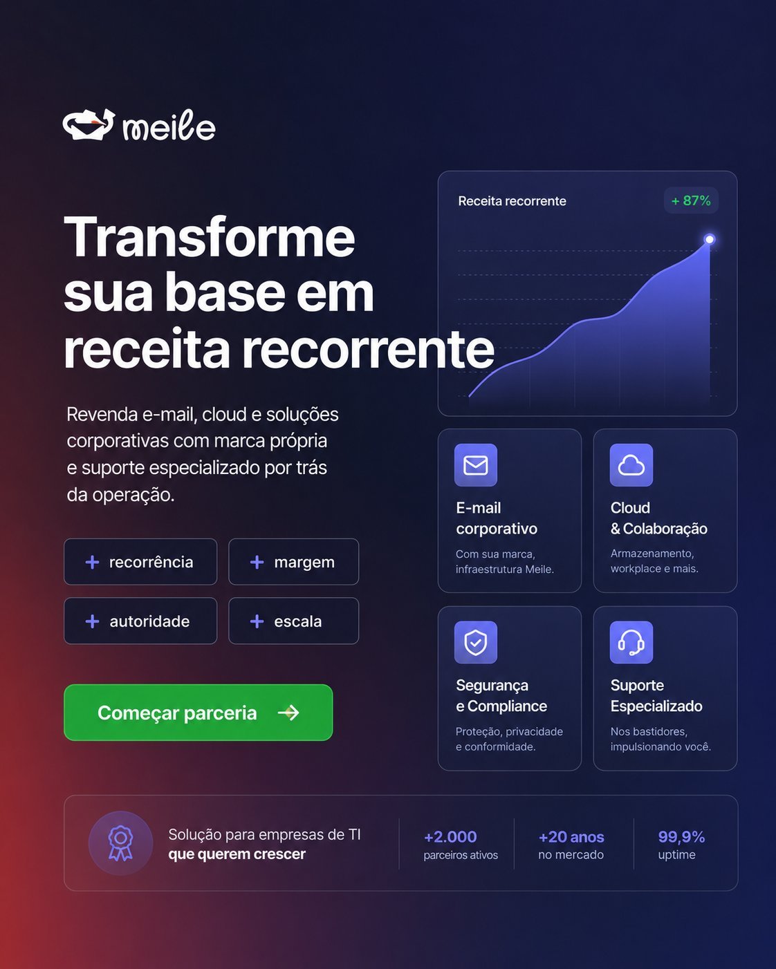 Criativo Meile - E-mail Corporativo